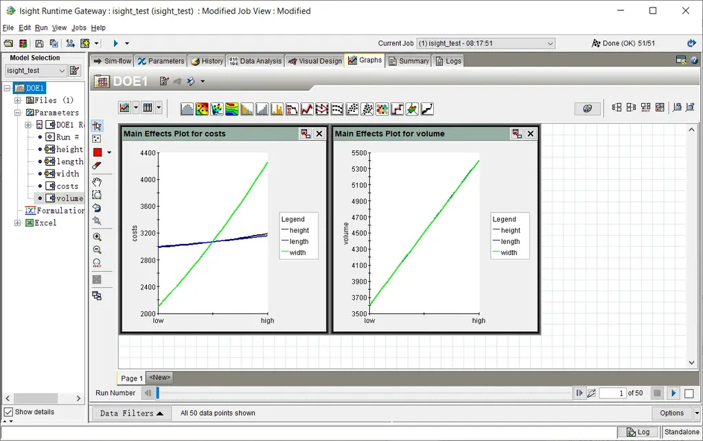 实验结果图表展示