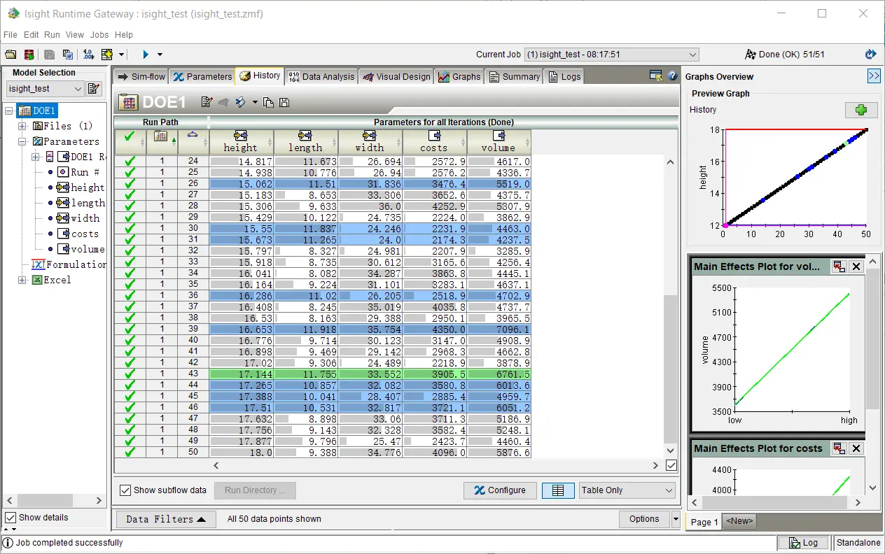 实验结果历史记录及最优解