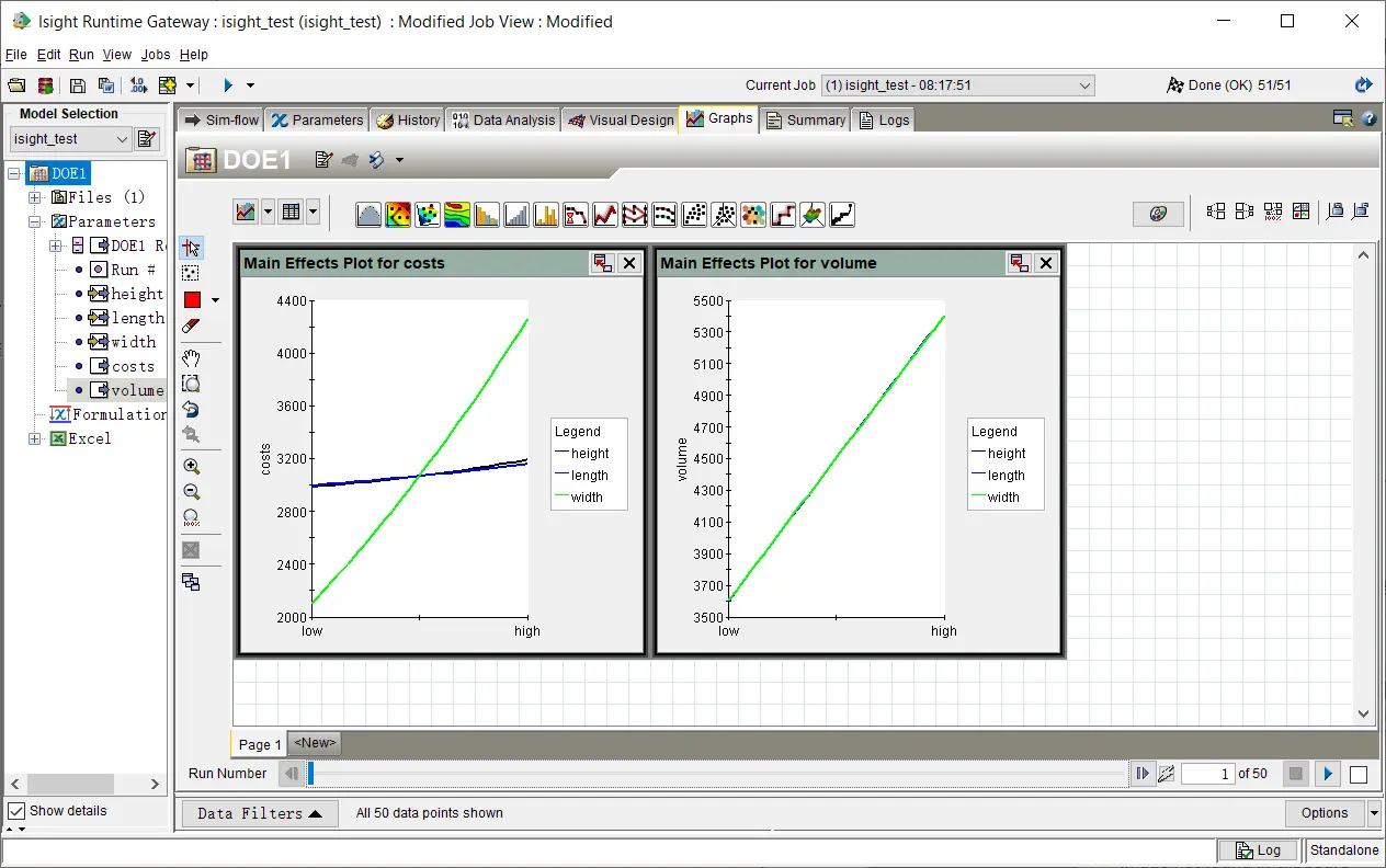 实验结果图表展示