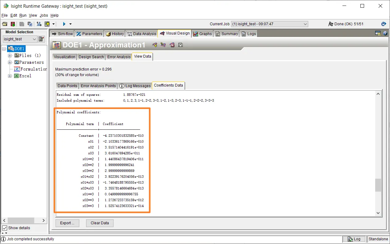 三阶响应曲面模型系数